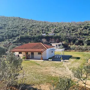 https://martini-vacation-home.albaniahotels.org